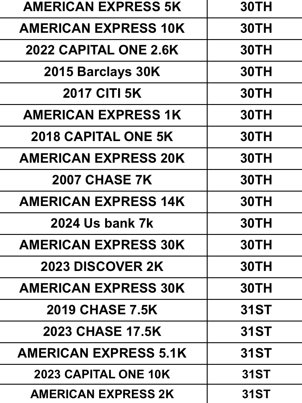 New Trade List (ANY 4 TRADES INCLUDED)